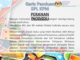 Rekod kehadiran termasuklah aktiviti ldp/ pembangunan. Bengkel Sistem Pengurusan Latihan Kementerian Pendidikan Malaysia Spl
