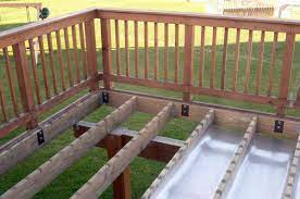 5 Successful Clever Tips Tan Metal Roofing Roofing Garden Raised Beds Glass Roofing Bar Black Roofing Room Roofing Ideas Diy Deck Building A Deck Deck Design