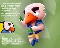 How to counter & play spike | brawl stars legendary brawler guide. Frank Fs7n Wfh On Twitter Whenever We Will Remodel Crow His Skins Will Be Remodeled At The Same Time I D Like To Add That There S A Place For Re Colors Since