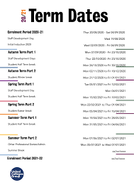 Here you'll find everything you need to know about prices & dates. Cwc Term Dates 2019 20