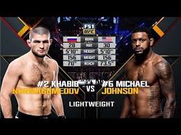 Michael keith chiesa (/ ˌ k i ˈ ɛ s ə /; Khabib Nurmagomedov Vs Michael Johnson Full Fight Video Hd