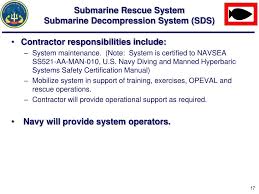 Ppt Primary Rescue Systems Contract Powerpoint