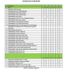 Maybe you would like to learn more about one of these? Lowongan Kerja Pt Victory Chingluh Indonesia Pasar Kemis Info Seputar Kerjaan