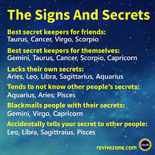 Hmmmmmm Zodiac Signs Astrology Zodiac Star Signs Zodiac Sign Traits