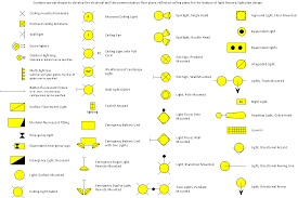 House Electrical Wiring Symbols Wiring Diagrams