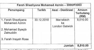 Jeho deťmi sú farah shazliyana (nar. Nak Tau Apa Je Yang Sampai Anwar Ibrahim Pm Rakyat Facebook