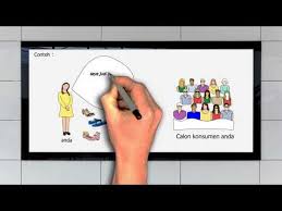 Preferensi utilitas dan pilihan konsumen. Business Marketing Manajemen Pemasaran Soal Dan Jawaban