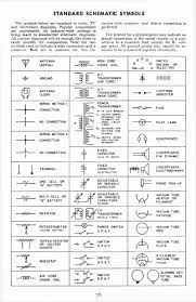 Electrical symbols and electronic circuit symbols are used for drawing schematic diagram. Wiring Diagram Symbols Chart Http Bookingritzcarlton Info Wiring Diagram Symbols Chart Electronic Schematics Electrical Symbols Electrical Wiring Diagram