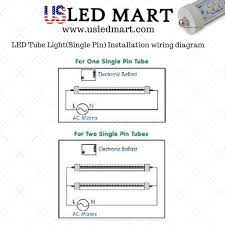 Led light wiring diagram very simple because remove electrical & electronic blast from the circuits, in led light two pin use for. G13 Single Pin Led Tube Light Bar For Display Cooder Door Freezers Clear 130lm W Cover 6500k Ul Listed Usledmart