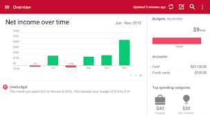 Budget app, money & finance management latest version with unlimited money for android free download (com.quicken.acme). Quicken Apk Download For Android