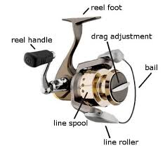 10 Rekomendasi Spinning Reel Terbaik Yang Akan Memaksimalkan Hobi Memancing Anda