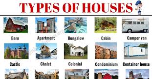 Types Of Houses 30 Different Types Of Houses With Pictures And Their Meaning Types Of Houses Different Types Of Houses English House