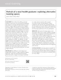 Once you've found the perfect modern living room design, discover various home decor accents like pillows, blankets and. Pdf Portrait Of A Rural Health Graduate Exploring Alternative Learning Spaces