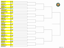 全仏オープンテニス2021の試合日程は？ 2021年の全仏オープンテニスの 試合日程 の紹介です。（※コロナ禍の影響で、当初の予定から1週間の延期で開催されます。） 予選：2021年5月24日（月）～5月28日（金） 本戦：2021年5月 Bck28ewxz0w4im