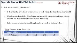 Image result for probability distribution