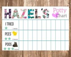 Bathroom Chart For Toddlers Toilet Training Star Chart