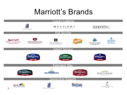 marriott organizational structure