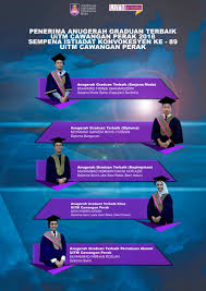 Posted by cikguklate under famili leave a comment. Posse Si Posse Si Twitter