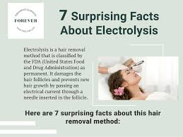 Electrolysis is a method of permanent hair removal that works on all hair and skin types. 7 Surprising Facts About Electrolysis Ppt Download