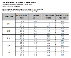 lange ski boot size chart www bedowntowndaytona com