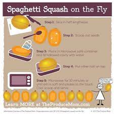 Pin On Recipes Meals