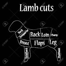 The round contains lean, moderately tough, lower fat (less marbling) cuts, which require moist cooking or lesser degrees of doneness. Illustration Of Lamb Black Silhouette Lamb Cuts Chart Diagram Stock Photo Picture And Royalty Free Image Image 60655044