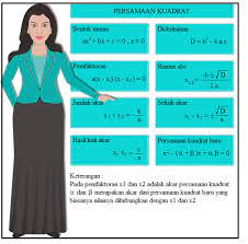 Check spelling or type a new query. Memahami Rumus Persamaan Kuadrat Dalam Ilmu Matematika