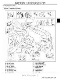 Easy to use parts schematic for 42 d100 series lawn tractors John Deere Lawn Tractor G100 Pdf Technical Manual Tm2020
