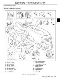 We did not find results for: John Deere Lawn Tractor G100 Pdf Technical Manual Tm2020