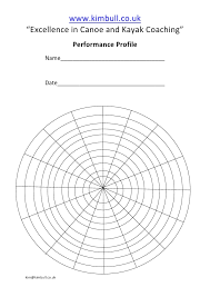 Coaches are the backbone of any sports team or individuals who are participating in any sports to work towards the culmination of their potential. Performance Profile