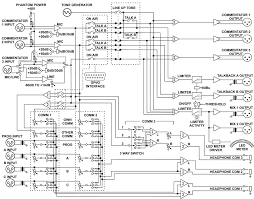 To locate the correct wiring diagram for your vehicle you will need: Lc3 Wiring Schematic Chrysler Pacifica Trailer Wiring Pontloon Yenpancane Jeanjaures37 Fr