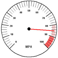 Excel_geek Ill Do That In Excel For 50 Dial Gauge