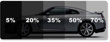 Paint protection film is designed to be applied anywhere on your. Window Tint Shop Racine Stereo City