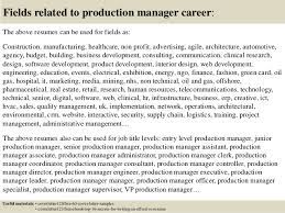 We did not find results for: Top 5 Production Manager Cover Letter Samples