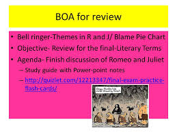 Boa For Review Bell Ringer Themes In R And J Blame Pie