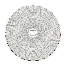 Graficord Circular Recorder Charts For Industrial Id