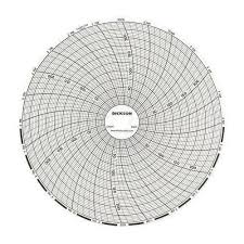 graficord circular recorder charts for industrial id