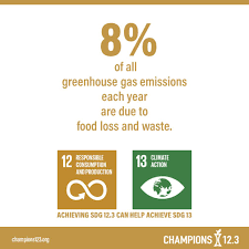 First, we deal with responsible consumption, because the way we consume right now is. Olam International On Twitter Dyk That Foodloss And Foodwaste Accounts For 8 Of Greenhouse Gas Emissions Meeting Sdg12 S Responsible Consumption And Production Targets Can Help Achieve Sdg13 S Goal Of Climateaction Olam Has