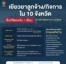 Feb 05, 2021 · เช็คสิทธิวิธีรับเงินเยียวยาประกันสังคม ม.33 เรารักกัน 4000 บาท. à¸œ à¸›à¸£à¸°à¸ à¸™à¸•à¸™à¸¡à¸²à¸•à¸£à¸² 39 40 à¹€à¸•à¸£ à¸¢à¸¡à¸£ à¸šà¹€à¸‡ à¸™à¹€à¸¢ à¸¢à¸§à¸¢à¸² 23 25 à¸ à¸„ à¸™ Pptvhd36
