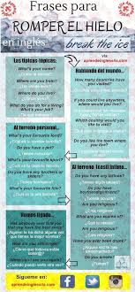 Pin On Spanish Worksheets Terceros autorizados también utilizan estas herramientas en. pinterest