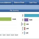 Consolidated Financial Statements Model Efinancialmodels