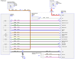 Chevy silverado ignition wiring diagram. Gm Mirror Wiring Diagram Wiring Diagrams Button Pen Hell Pen Hell Lamorciola It