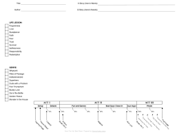 Screenwriting methodology to the world of novel writing. Save The Cat Printable Beat Sheet Timeline Thomas Hunter Ii