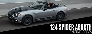 Fiat 124 Spider Abarth Trim Engine Specs Palmen Fiat