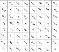 للشفاء من الأمراض ولدحر العدو وقضاء الحاجة مملكة الشيخ الدكتور أبو الحارث للروحانيات والفلك pdf books reading black magic book islam facts