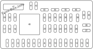 Fuse box diagram (fuse layout), location and assignment of fuses and relays ford mustang (2010, 2011, 2012, 2013, 2014). 2012 Ford Mustang Fuse Box A C Wiring Schematic Bege Wiring Diagram