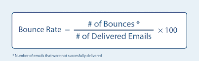 Conversion rate (%) = # of signups or purchases / # of successfully delivered emails x 100 once you know your conversion rate, you can now compare it with industry standards. How To Measure The Effectiveness Of Your Email Campaigns
