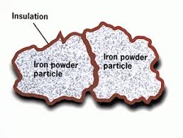 Novel in english for your kindle, tablet, ipad, pc or mobile phone. Pm Used In Ultra Compact High Torque Electric Motors For Direct Drive Automotive Applications