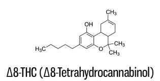 Delta hemp is offering the highest quality delta 8 thc best deals on bulk delta 8 thc distillate and we are the top destination for affordable prices on the. Ilovecompliance Is Delta 8 A Synthetic Form Of Thc The Dea Is Trying To Make It That Way