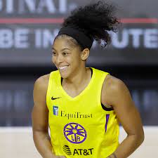 Parker joins an exclusive group of female athletes to adorn covers of sports games. What To Know About The Biggest W N B A Free Agency Moves The New York Times